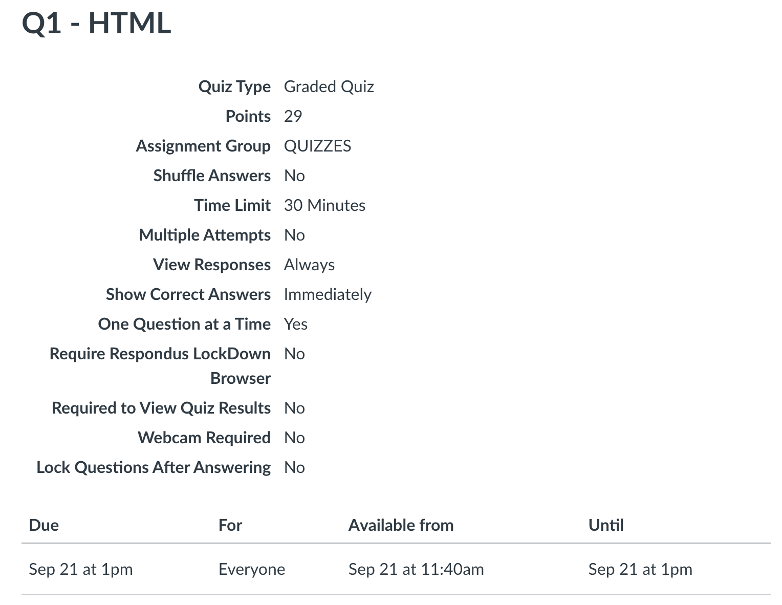 Quiz list rows showing Closed, Available, and Not available until dates plus due date, points, and question counts.